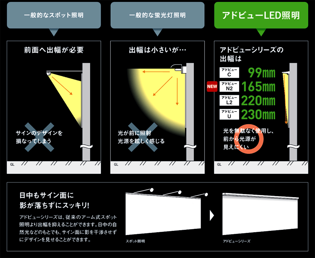 タテヤマアドバンス・アドビュー