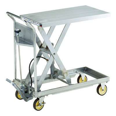 トラスコ TRUSCO SUSハンドリフター 250㎏ 500×800 ALポンプ HLFA-S250SUS-A 115-8227 (商品コード：168588)