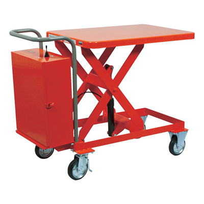 トラスコ TRUSCO ハンドリフター 250㎏ 600×900 電動昇降式 HLAN-250W 464-4379