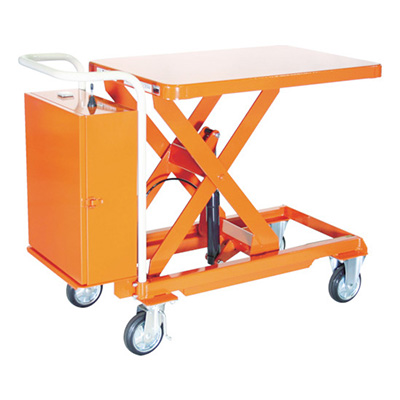 トラスコ TRUSCO ハンドリフター 400㎏ 600×900 電動昇降式 HLAN-400 464-4417