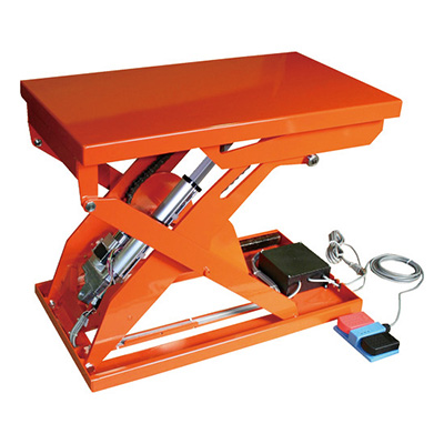 トラスコ TRUSCO テーブルリフト 250㎏ 520×850mm 電動Bねじ式DC24Vバッテリー専用 HDL-H2558R-D2 160-5420 (商品コード：168726)