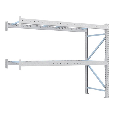 トラスコ TRUSCO 重量パレットラック1トン2300×900×H2000 2段 連結 1D-20B23-09-2B 459-1348