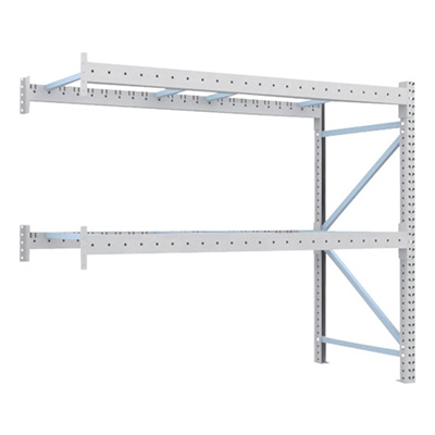 トラスコ TRUSCO 重量パレットラック1トン2500×1000×H2000 2段 連結 1D-20B25-10-2B 459-1429