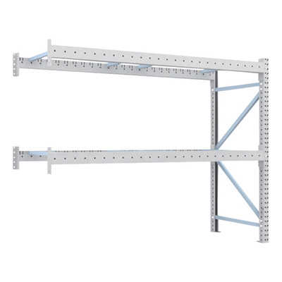 トラスコ TRUSCO 重量パレットラック2トン2500×900×H2000 2段 連結 2D-20B25-09-2B 459-1887