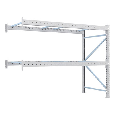 トラスコ TRUSCO 重量パレットラック2トン2500×1100×H2000 2段 連結 2D-20B25-11-2B 459-1925