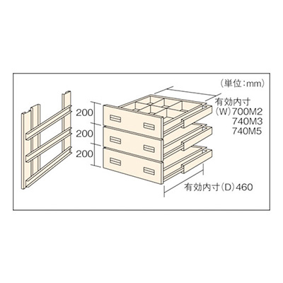 トラスコ TRUSCO M3・M5型棚用引出し 浅型3段セット HMM-6003 461-3864 (商品コード：169566)