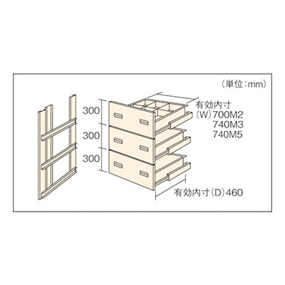 トラスコ TRUSCO M3・M5型棚用引出し 深型3段セット HMM-9003 461-3872 (商品コード：169567)