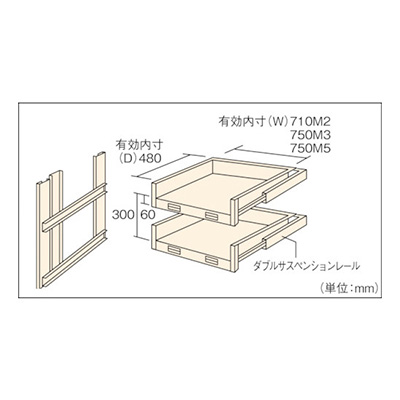トラスコ TRUSCO M2型棚用スライド棚 2段セット HTM2-6002 461-3899 (商品コード：169569)