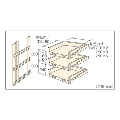 トラスコ TRUSCO M2型棚用スライド棚 3段セット HTM2-9003 461-3902 (商品コード：169570)