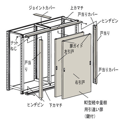 トラスコ TRUSCO M2型棚用引違い扉 W1800×H1800 KM2-66 461-3953 (商品コード：169764)