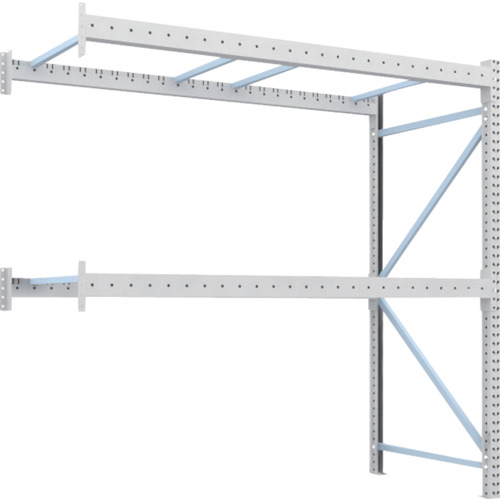 トラスコ TRUSCO 重量パレットラック1トン2500×1100×H2500 2段 連結 1D-25B25-11-2B 459-1569