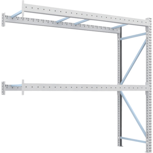 トラスコ TRUSCO 重量パレットラック2トン2500×900×H2500 2段 連結 2D-25B25-09-2B 459-2000