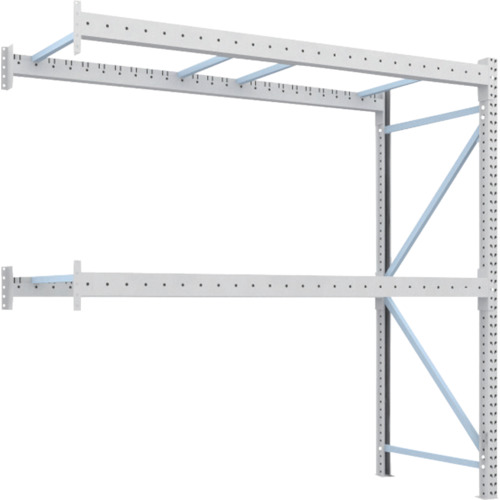 トラスコ TRUSCO 重量パレットラック2トン2500×1000×H2500 2段 連結 2D-25B25-10-2B 459-2026
