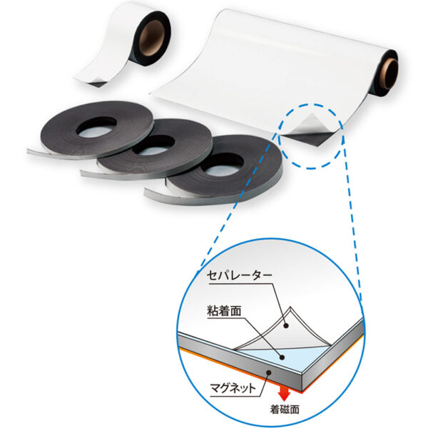 国産強力マグネットシート 磁石色 異方性 両面テープ付き 1.5mm厚×12mm幅×30m