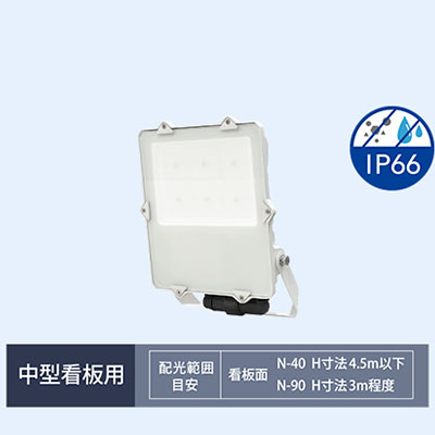 オプティプラス REALFLOOD 看板 サイン用投光器 OPH-FL75W・N-40 (商品コード：236245)