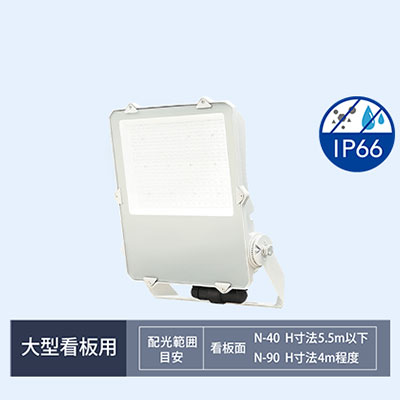 オプティプラス REALFLOOD 看板 サイン用投光器 OPH-FL125W・N-90 (商品コード：236248)